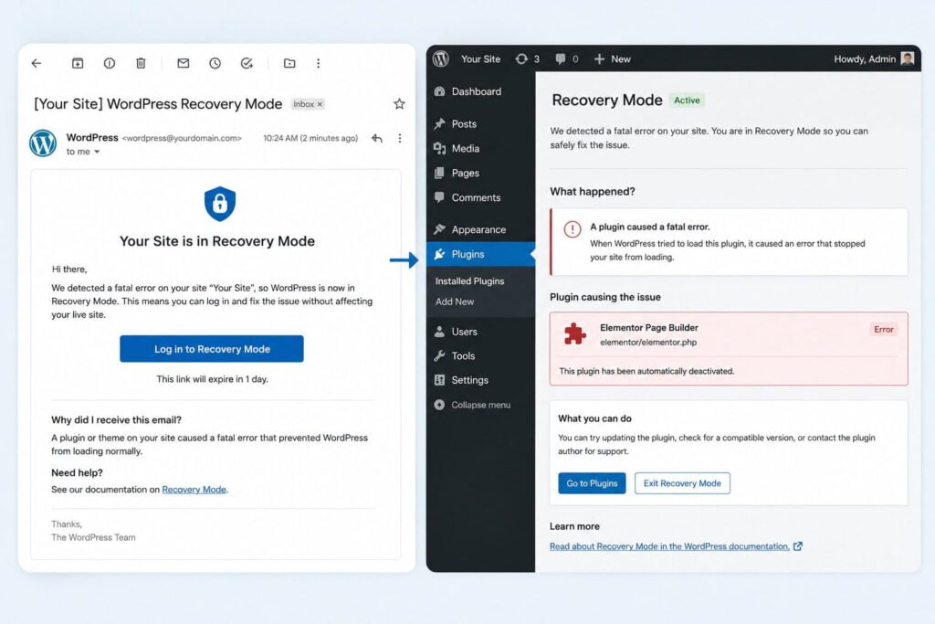 WordPress Recovery Mode email used to fix a critical error